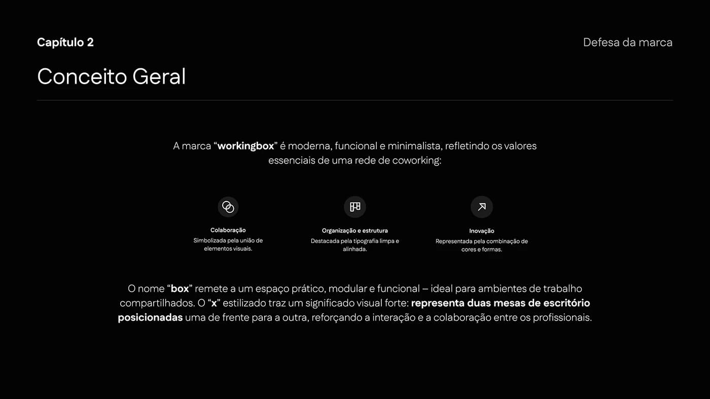 Identidade visual Workingbox, referência de marca criada pela Asppect